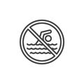 No swimming line icon