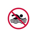 No swimming prohibited sign, forbidden modern round sticker, vector illustration Royalty Free Stock Photo