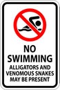 No Swimming Sign, Alligators And Venomous Snakes May Be Present