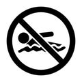 No Swimming Sign Vector