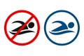 No swimming and swimming allowed sign