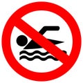 No swimming vector sign