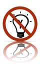 No thinking allowed symbol