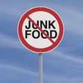 No to Junk Food Royalty Free Stock Photo