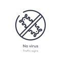 no virus outline icon. isolated line vector illustration from traffic signs collection. editable thin stroke no virus icon on Royalty Free Stock Photo