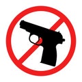 No weapons sign. No guns icon. Red round prohibition sign. Stop war