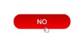 No web interface button clicked with mouse cursor, red color design, application Royalty Free Stock Photo