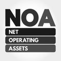 NOA - Net Operating Assets acronym concept