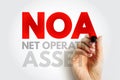 NOA Net Operating Assets - business\'s operating assets minus its operating liabilities, acronym text concept background Royalty Free Stock Photo
