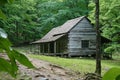 A log cabin in the Great Smoky Mountain National Park in Tennessee USA.  Noah `Bud` Ogle cabin built circa 1890. Royalty Free Stock Photo