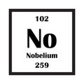 Nobelium chemical element icon Royalty Free Stock Photo