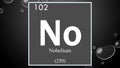 Nobelium chemical element symbol on wide bubble background