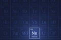 Nobelium element glowing in a dark periodic table Royalty Free Stock Photo