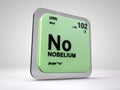 Nobelium - No - chemical element periodic table