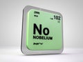 Nobelium - No - chemical element periodic table Royalty Free Stock Photo