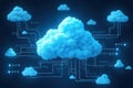Node JS Hosting Options