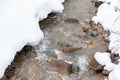 noisy ice mountain river in the mountains in the snow Royalty Free Stock Photo