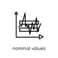 Nominal values icon. Trendy modern flat linear vector Nominal va