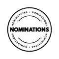 Nominations - part of the process of selecting a candidate for either election, or the bestowing of an honor or award, text Royalty Free Stock Photo