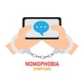 Nomophobia symptoms infographic