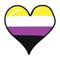 Cute non binary heart cartoon illustration motif set. LGBTQ diversity love elements for pride blog. Trans graphic for