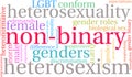 Non-Binary Word Cloud Royalty Free Stock Photo