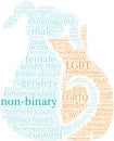 Non-Binary Word Cloud Royalty Free Stock Photo