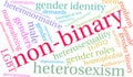 Non-Binary Word Cloud Royalty Free Stock Photo