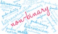 Non-Binary Word Cloud Royalty Free Stock Photo