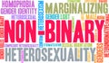 Non-Binary Word Cloud Royalty Free Stock Photo