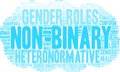 Non-Binary Word Cloud Royalty Free Stock Photo