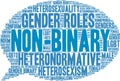 Non-Binary Word Cloud Royalty Free Stock Photo