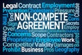 Non-Compete Agreement Word Cloud Royalty Free Stock Photo