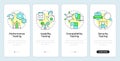 Non-functional testing types onboarding mobile app screen Royalty Free Stock Photo