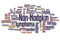 Non-Hodgkin lymphoma word cloud concept Royalty Free Stock Photo