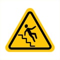 Warning slippery staircase sign on yellow triangle board. Royalty Free Stock Photo