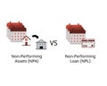 Non performing loan or NPL compare with non performing assets or NPA Royalty Free Stock Photo