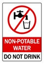 Non-potable water, do not drink. Ban sign with glass of water and faucet. Text below Royalty Free Stock Photo