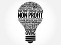 Non Profit bulb word cloud