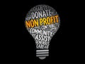 Non Profit light bulb word cloud, social concept background