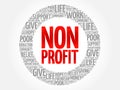 Non Profit word cloud collage Royalty Free Stock Photo