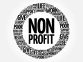Non Profit word cloud collage Royalty Free Stock Photo