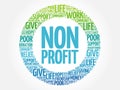 Non Profit word cloud collage Royalty Free Stock Photo