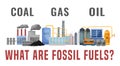 What are fossil fuels. Landscape vector illustration