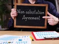 Non-solicitation Agreement is shown on the business photo using the text