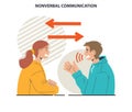 Non-verbal communication. Body language through interpersonal conversation. Royalty Free Stock Photo