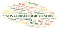 Non Verbal Communication word cloud Royalty Free Stock Photo