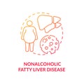 Nonalcoholic fatty liver disease concept icon