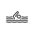 Black line icon for Nonetheless, swim and even Royalty Free Stock Photo