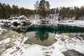 Nonfreezing winter lake Royalty Free Stock Photo